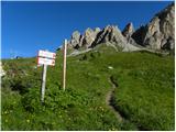 Passo Gardena - Gran Cir / Große Cirspitze